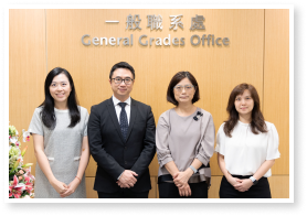 Staff Movements in GGO