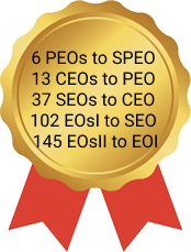 6 PEOs to SPEO, 13 CEOs to PEO ,37 SEOs to CEO ,102 EOsI to SEO,145 EOsII to EOI